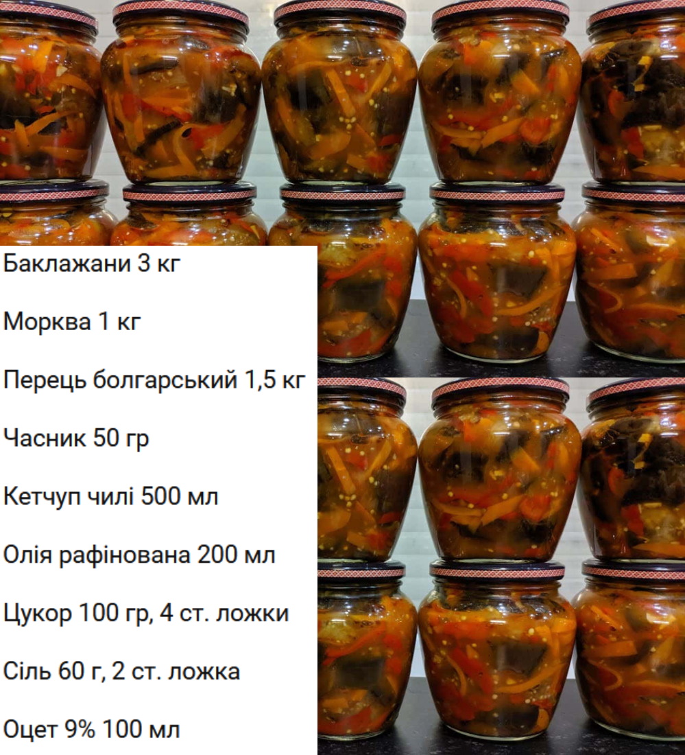 🍽️ Баклажани на зиму без стерилізації: неймовірні баклажани з болгарським перцем і морквою – це просто БОМБА